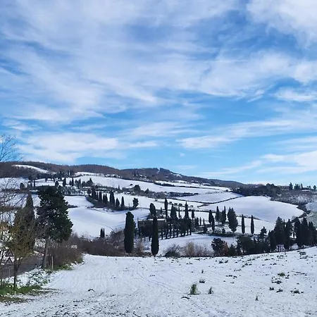 Dimora In Francigena