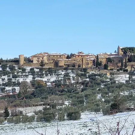 Dimora In Francigena